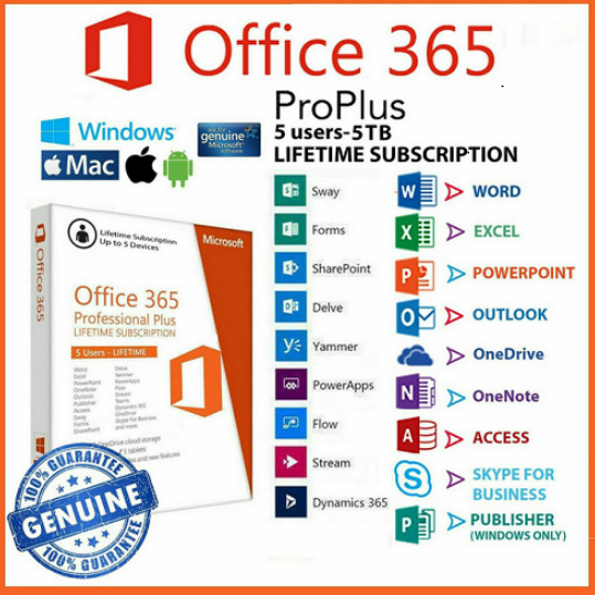 Computer Purchases: Do They Include Microsoft Office?