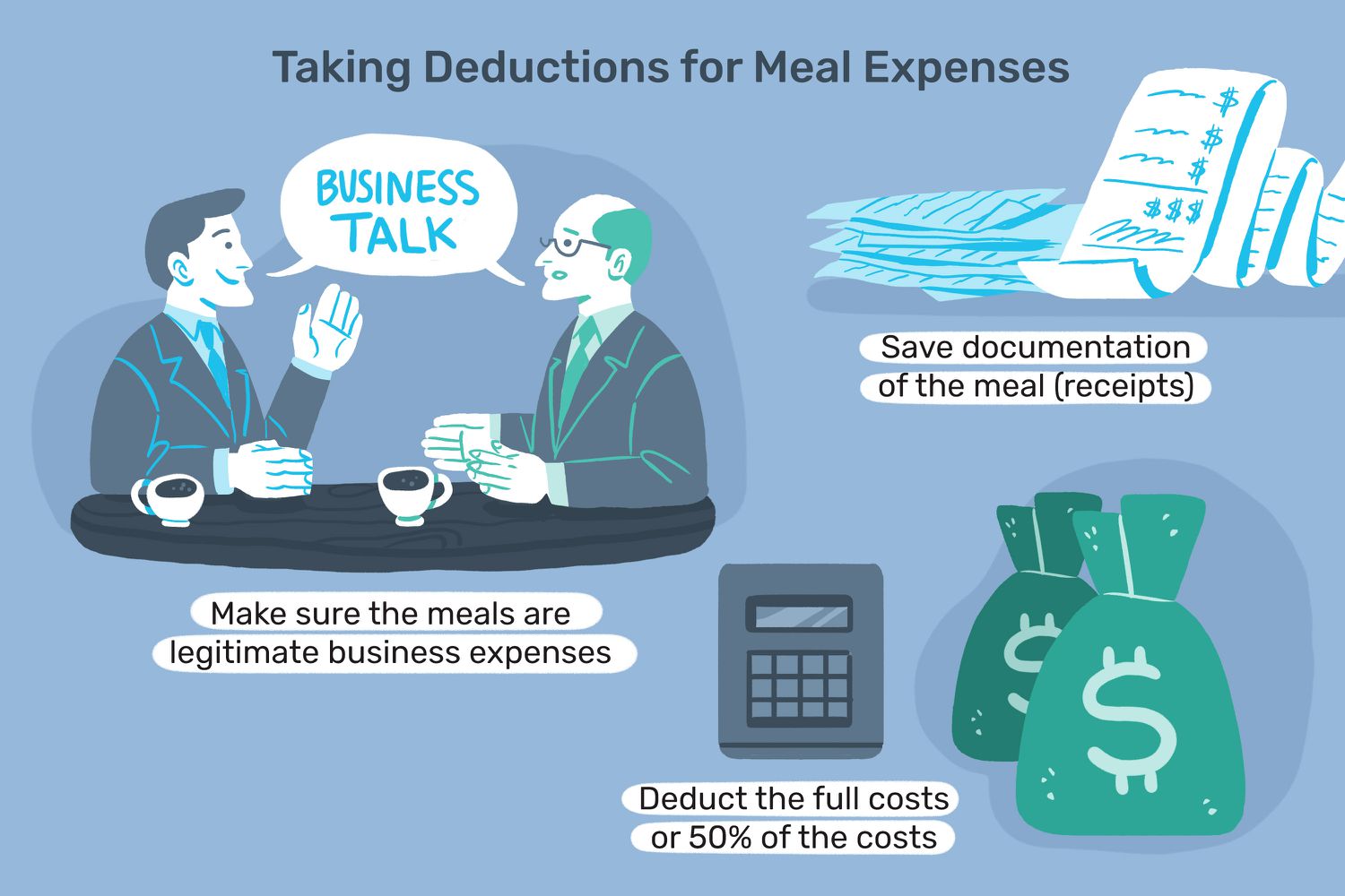 Business Expense Deductions: Understanding Meal and Entertainment Allowances
