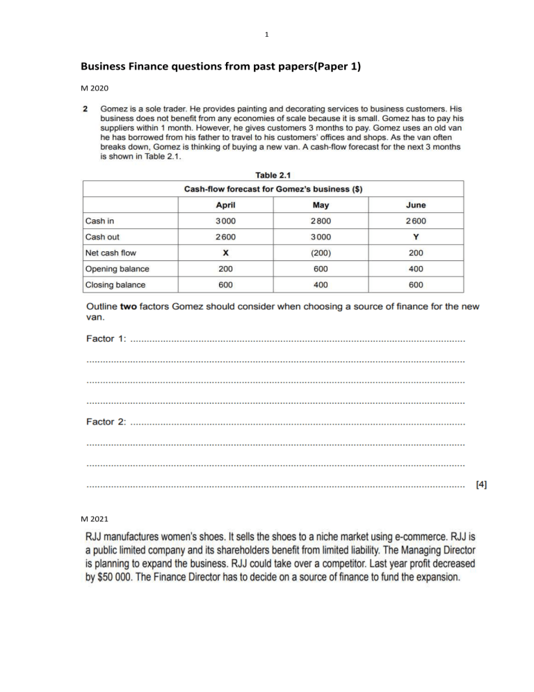 Essential Finance Questions: Your Complete Guide to Financial Literacy