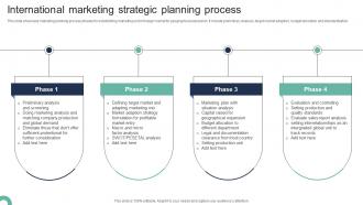Strategic Marketing Planning: The Three Essential Phases for Business Success