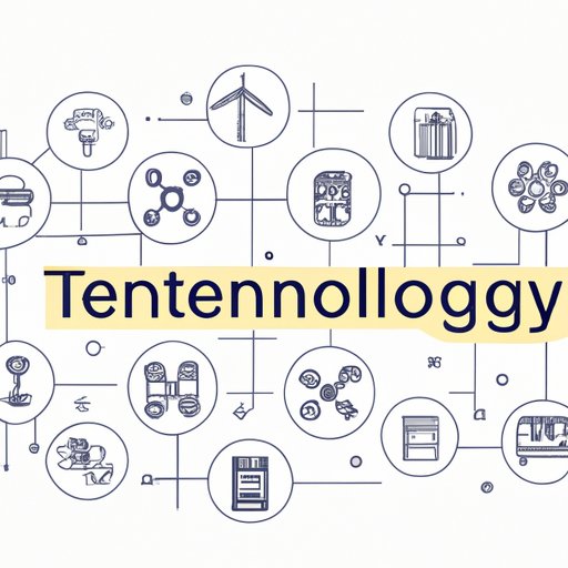 Technological Advancements in Energy Production: A Comprehensive Overview
