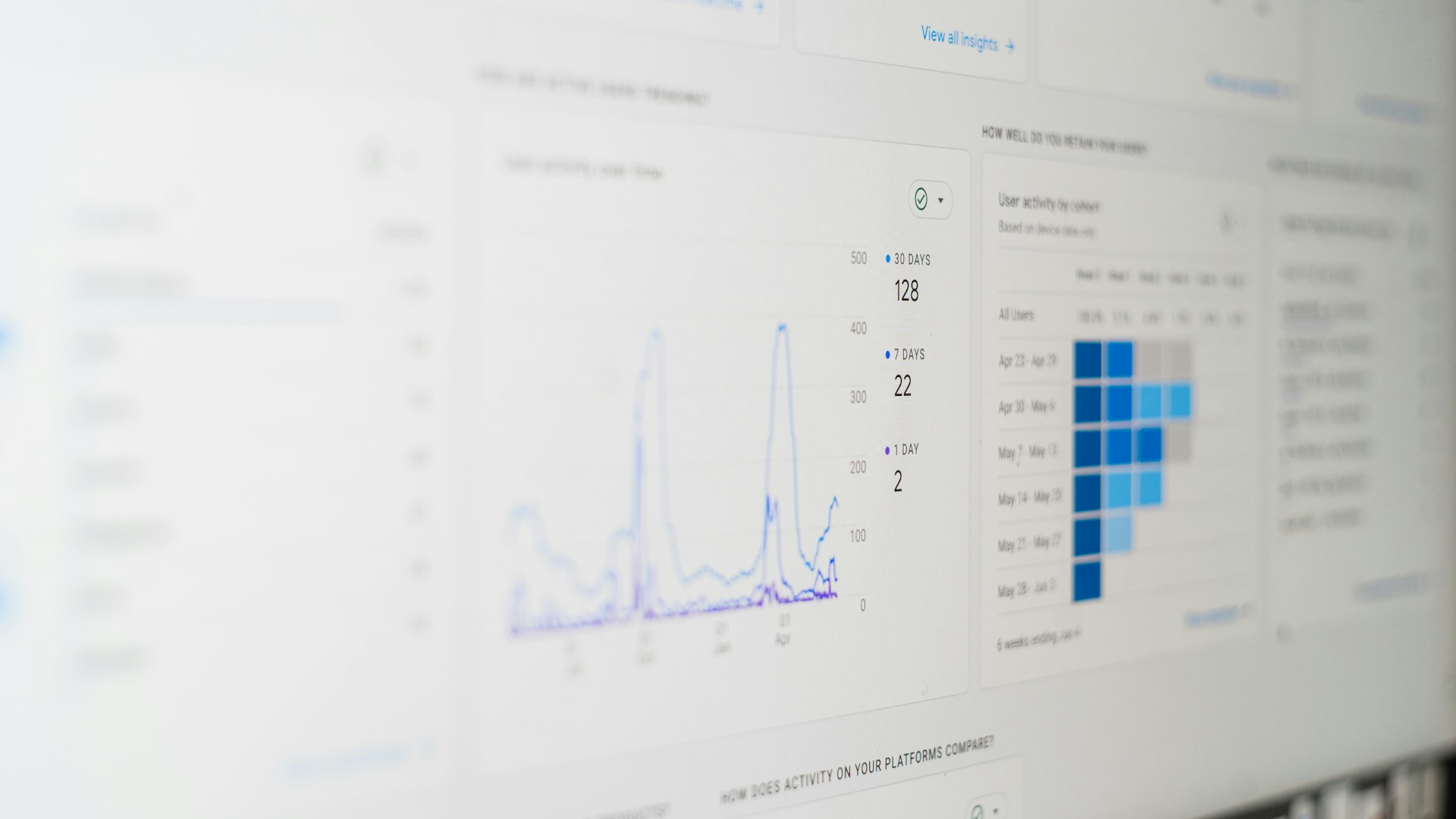 How AI-Powered Sentiment Analysis Transforms Brand Monitoring