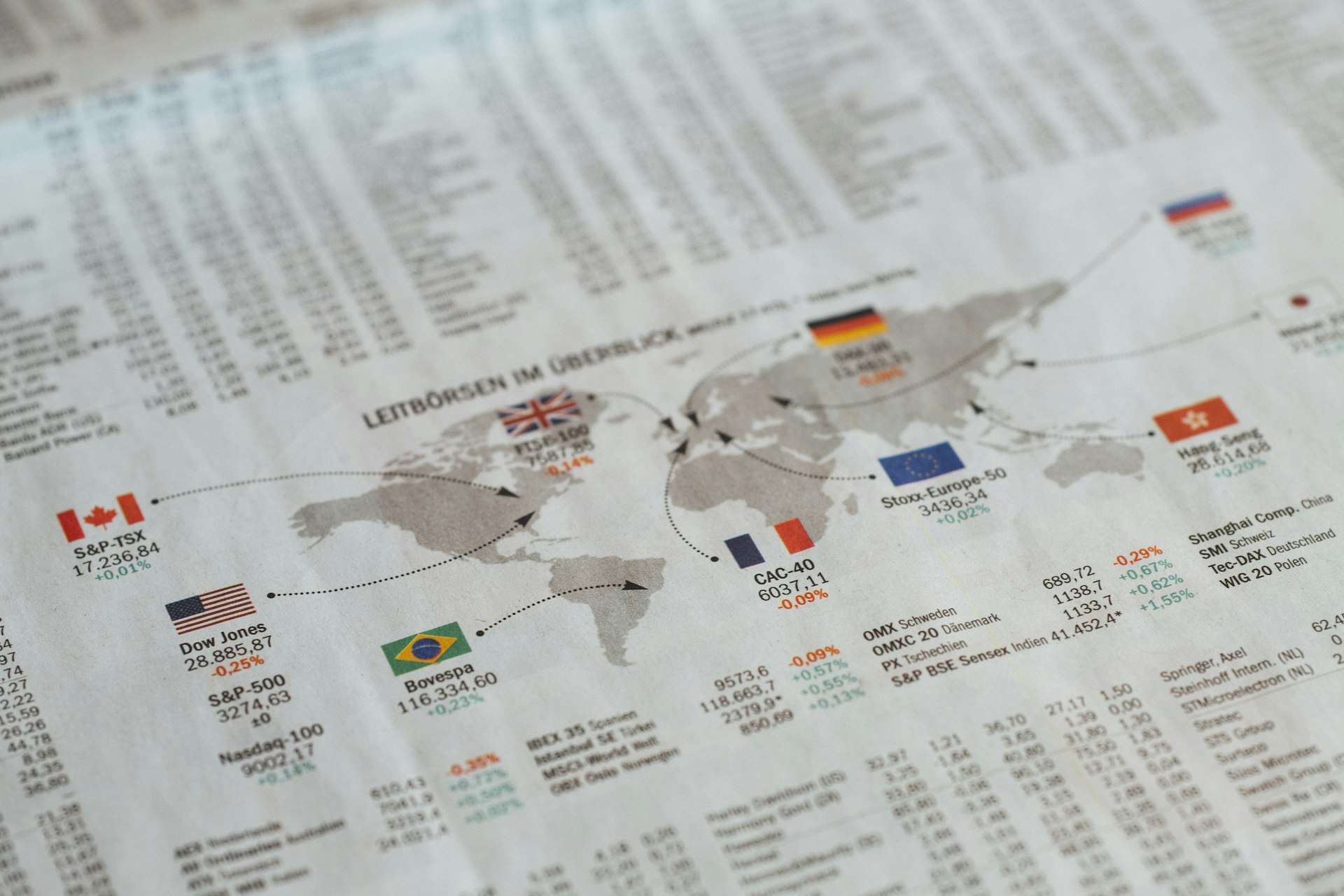 Proven Strategies for Financial Planning in High Inflation Economies