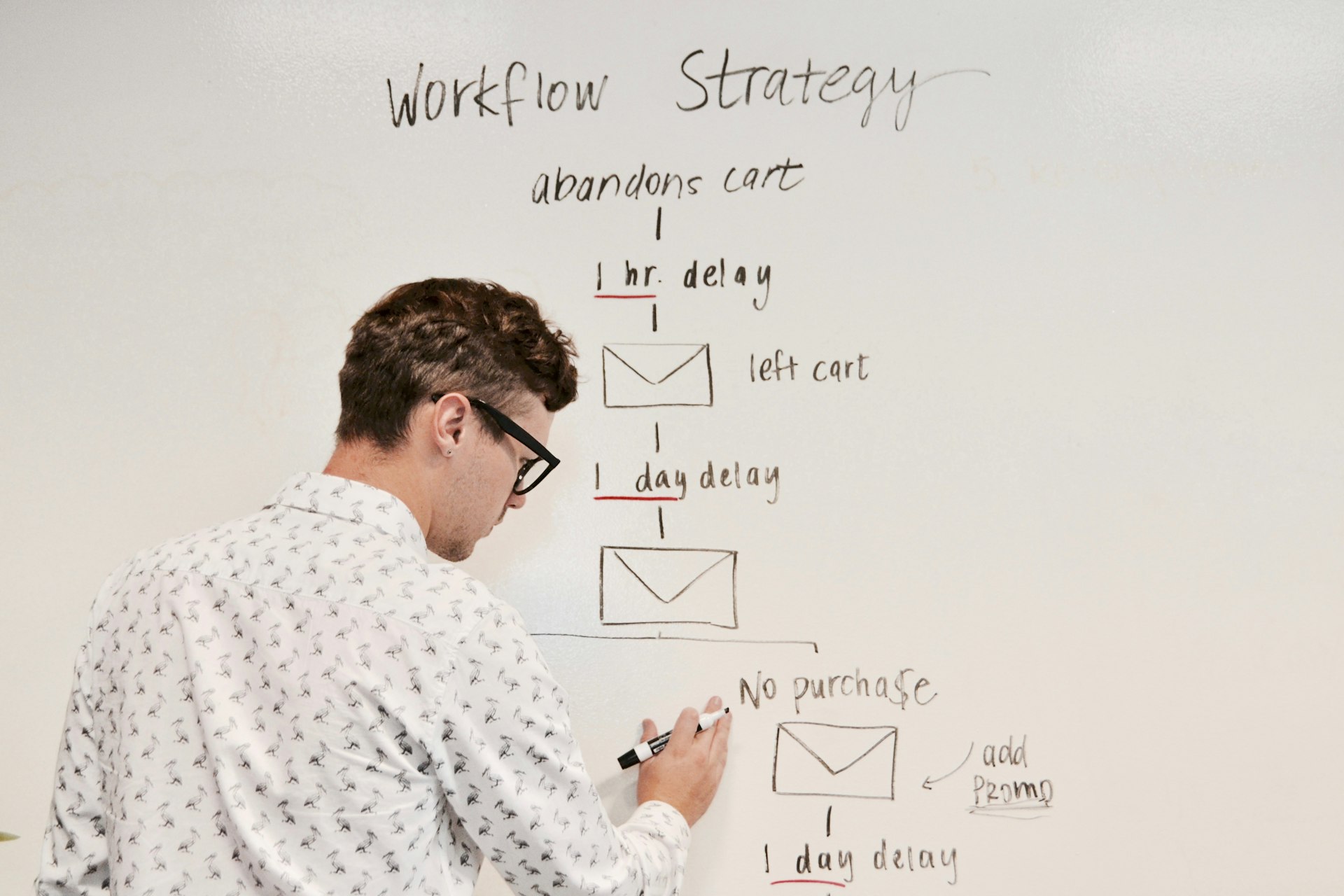 How Predictive Analytics Will Transform Marketing Strategies by 2025